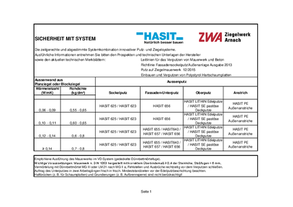 Putzvorschlag_Hasit.pdf